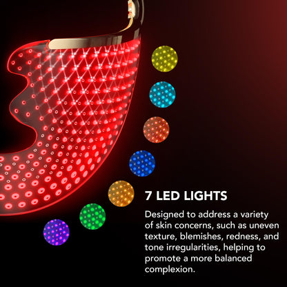 FAQ LED Gesichtsmaske kabellos mit 600 Lichtpunkten 8 Modi Rotlichtlampe inkl Hyaluron Serum Hautpflege Set