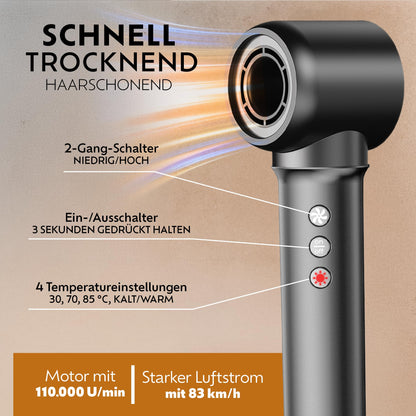 Ted Hilley Multistyler 5 in 1 Lockenstab & Föhnbürste 110000 U min Ionen Warmluftbürste Haarstyler mit Aufsätzen