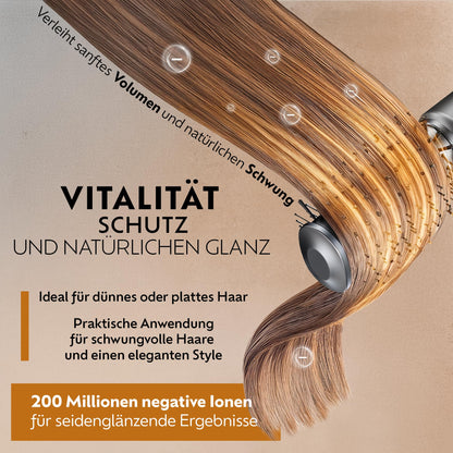 Ted Hilley Multistyler 5 in 1 Lockenstab & Föhnbürste 110000 U min Ionen Warmluftbürste Haarstyler mit Aufsätzen